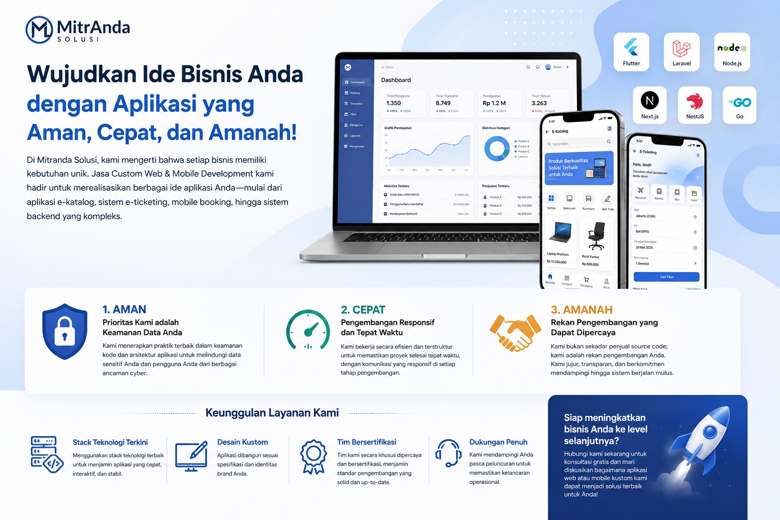 Custom Web & Mobile Development